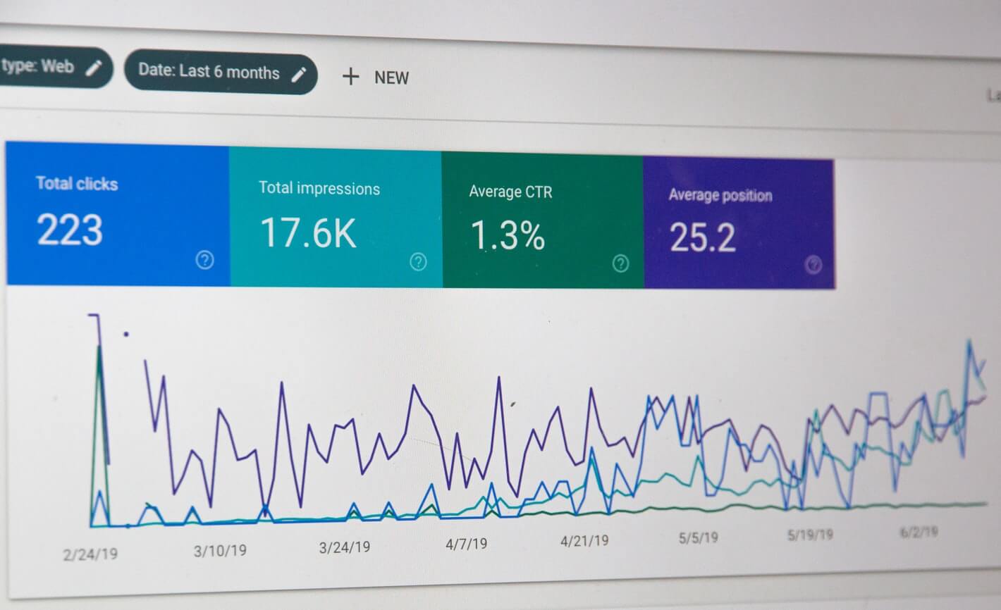 Meet your marketing objectives with helpful tools and automation